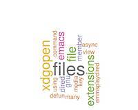 Emacs Lisp: opening media files straight from GNU Emacs Dired mode by using xdg-open