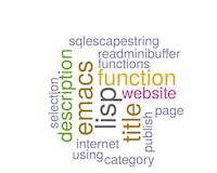 Emacs Lisp: quick publishing of Emacs Lisp function to Internet