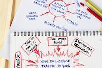 Sitemap for GNU.Support website