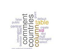 Central Files: creating the countries table for the SQL database