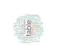 Central Files: Preparing the GNU Emacs skeleton for PostgreSQL tables