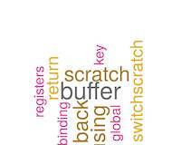 Emacs Lisp: switch-to-scratch and return back to previous buffer