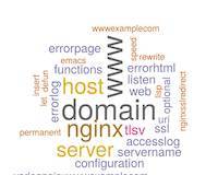 Emacs Lisp: avoiding repetition in writing Nginx web server configurations