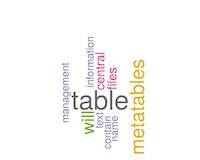 Central Files: meta_tables