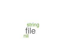 Emacs Lisp: string-to-file-force function writes string to file forcefully